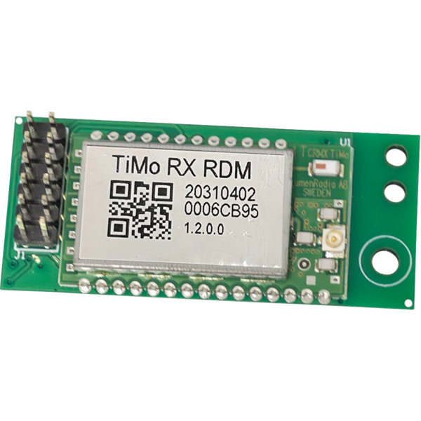 CRMX Timo Rx kit for GALLERYWASHDAT series