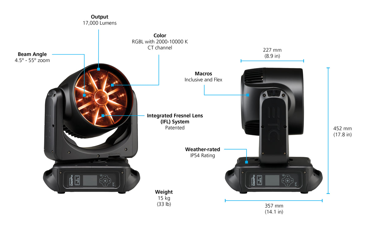 High End Systems GigaPix (black version shown)