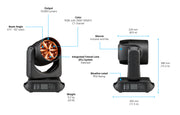 High End Systems MegaPix (black version shown)
