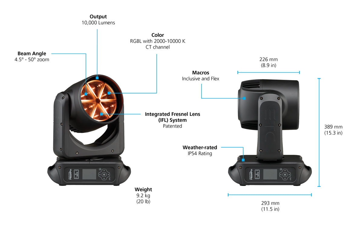 High End Systems MegaPix (black version shown)