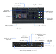High End Systems Flex Hog console