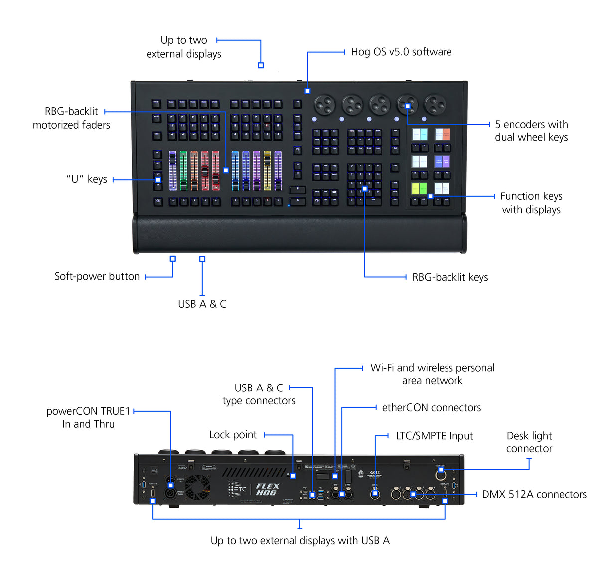 High End Systems Flex Hog console