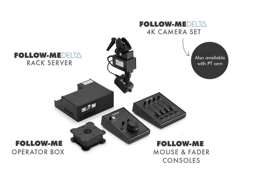 Follow-Me DELTA Licensed Rack Server