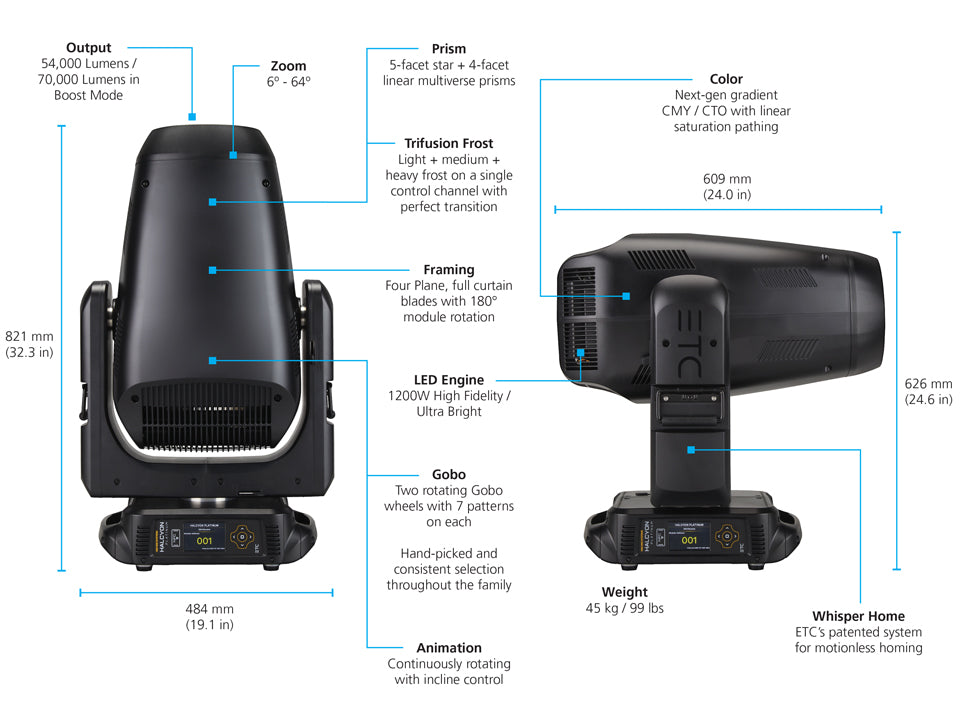 High End Systems Halcyon Platinum, black