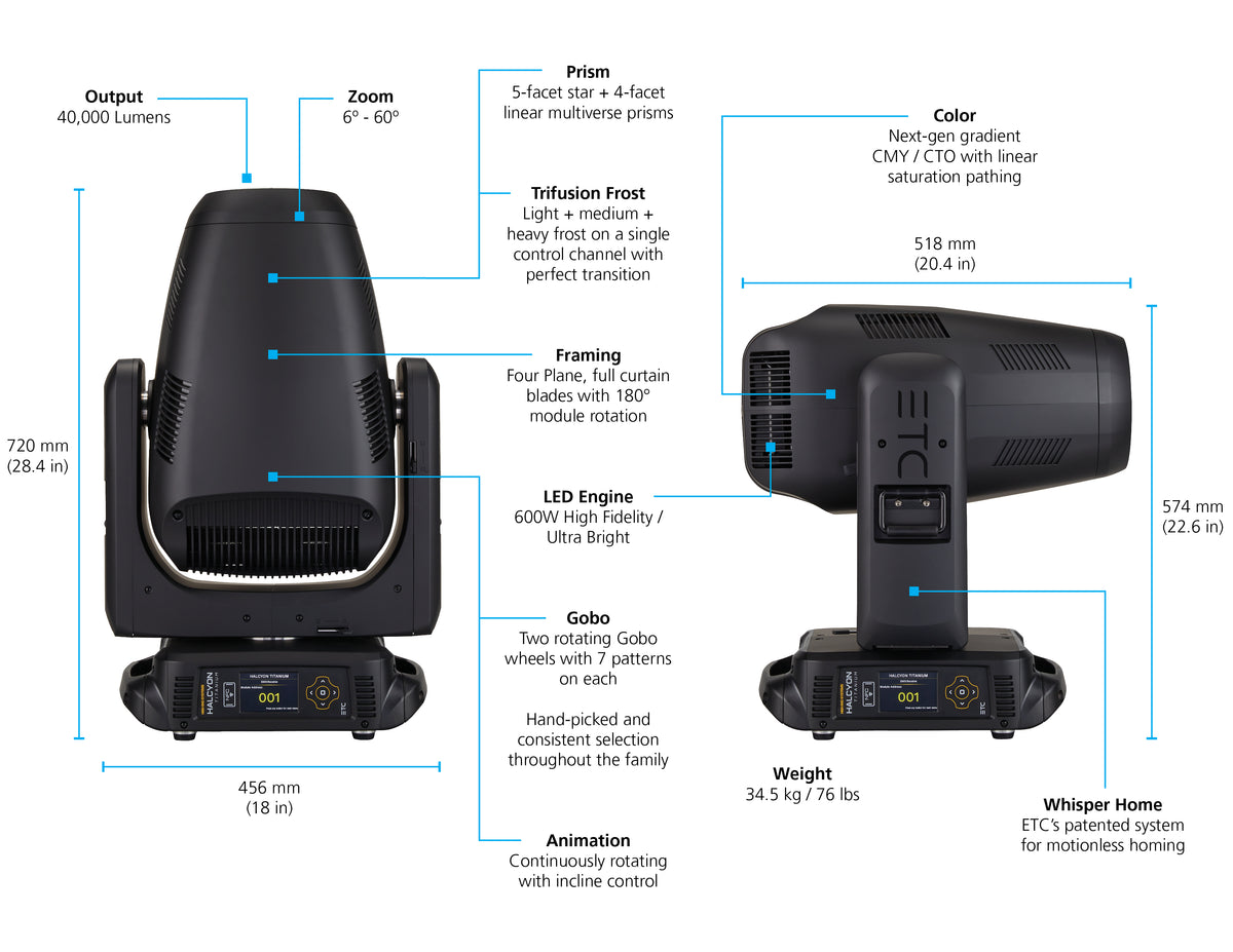 High End Systems Halcyon Titanium (black version shown)