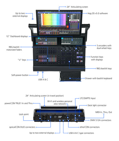Tour Hog console in road case