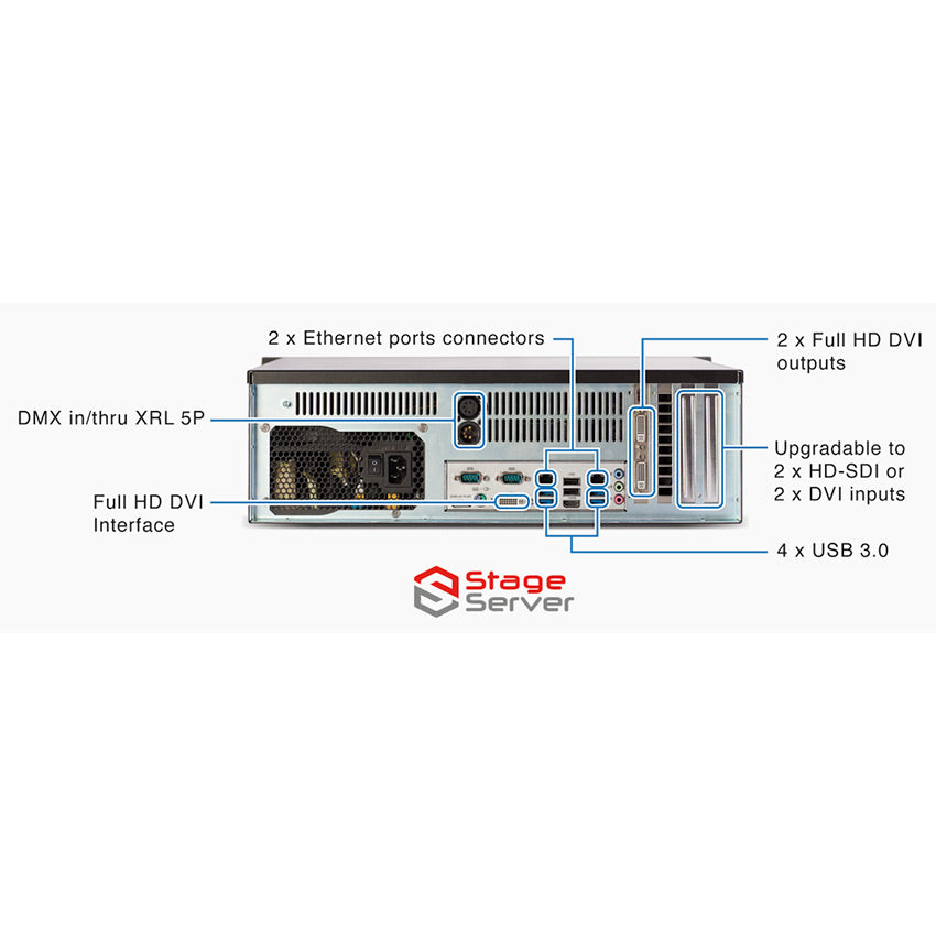 Stage Server Express - ArKaos Stage Server Express