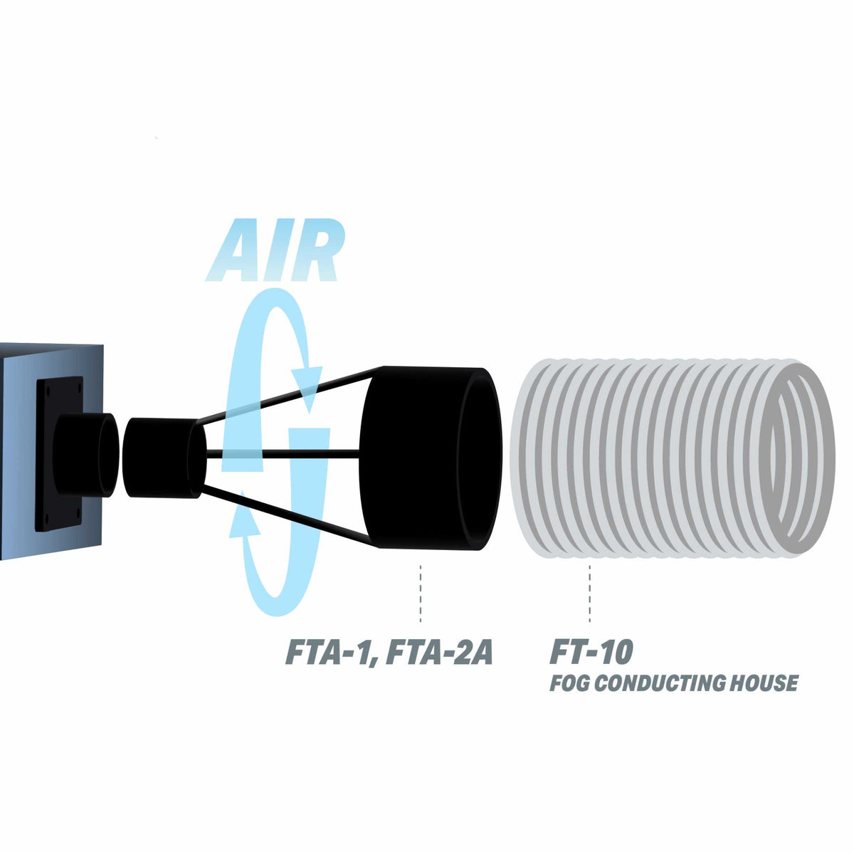 FTA-1 - FT-10 Hose Adaptor for M-5, M-8, M-10, W-510, W-515, W-530, Z-800