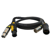 Brute Hybrid Cable