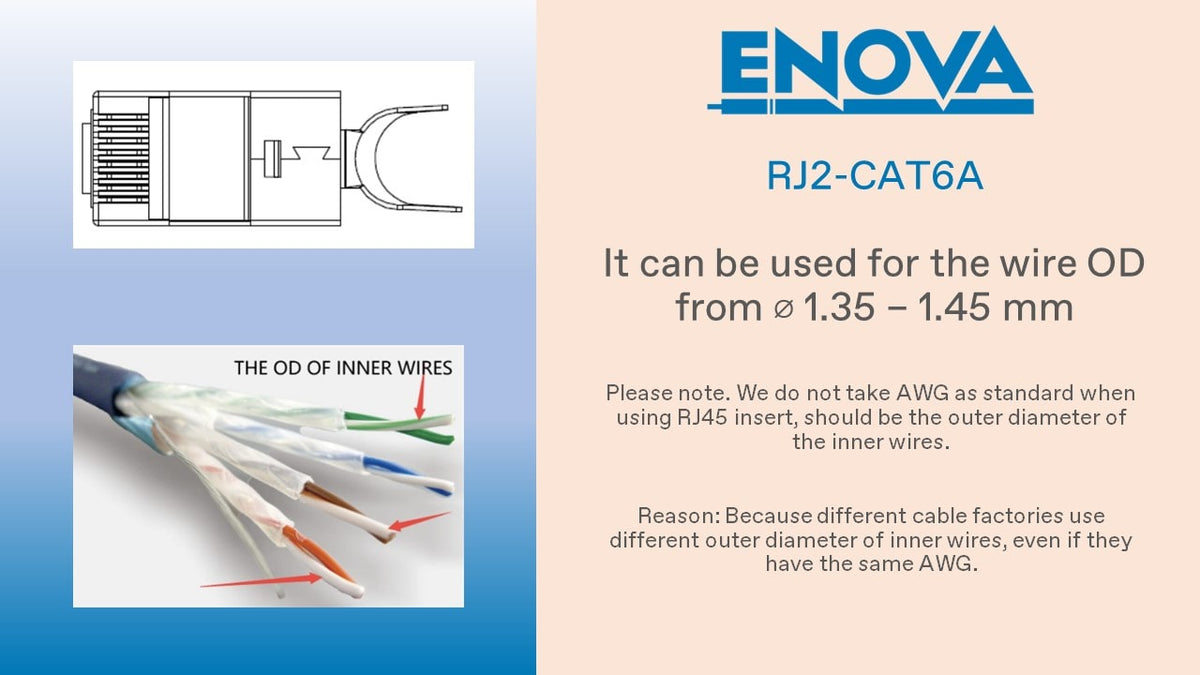 Enova RJ2-CAT6A - Insert for ENOVA RJ28 plug system, Cat6A version