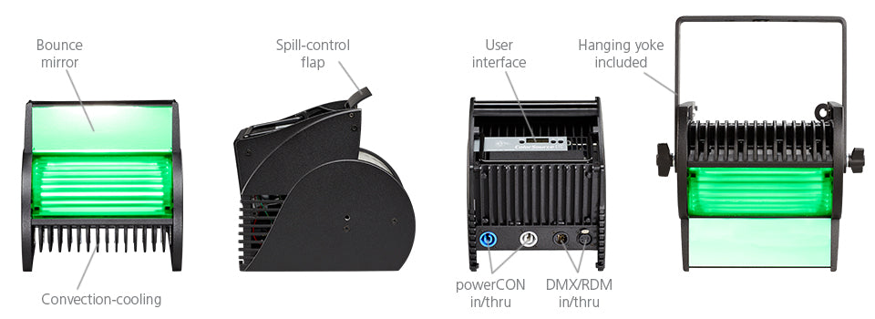 ColorSource CYC (representative image)