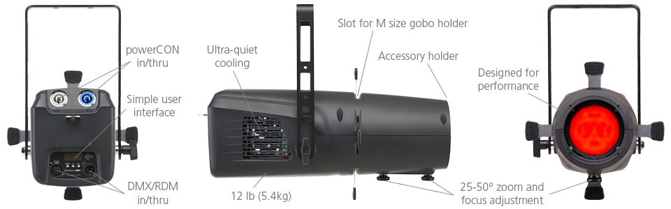 ColorSource Spot jr (representative image)