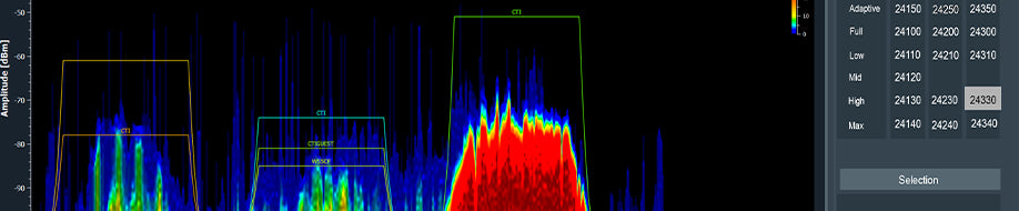 5988 - RadioScan Frequency Analyzer